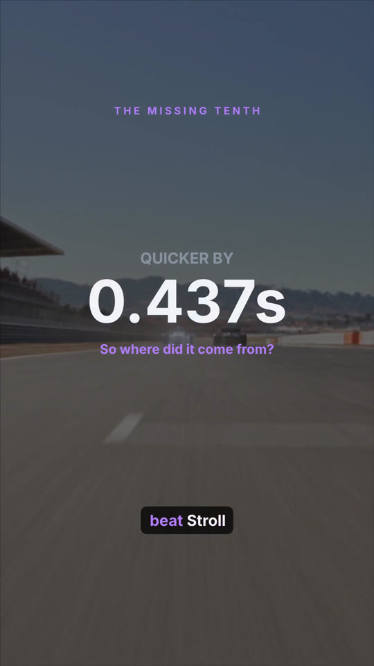Alonso versus Stroll, quicker by 0.437 seconds